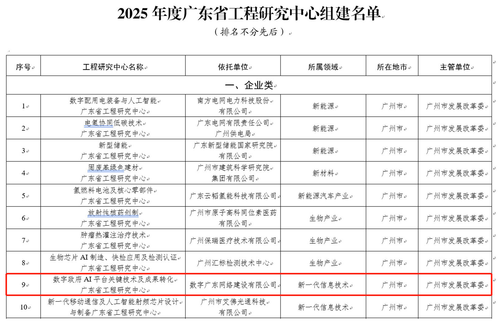 企业微信截图_17749460392663