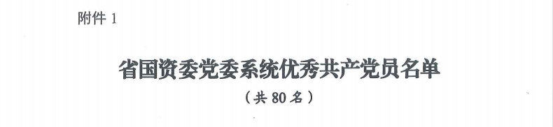 喜报！“两优一先”，他们获表扬